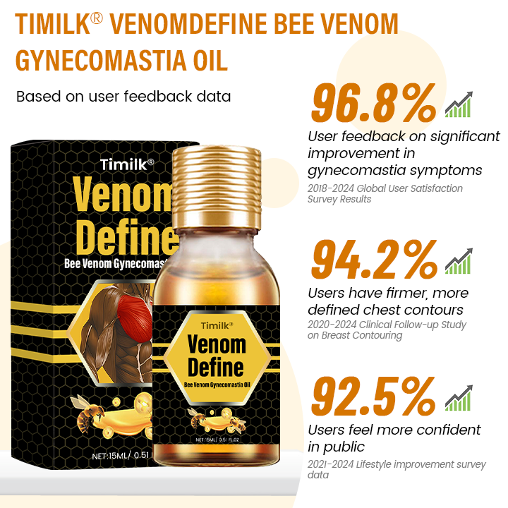 Timilk® VenomDefine Bee Venom Gynecomastia Oil-A