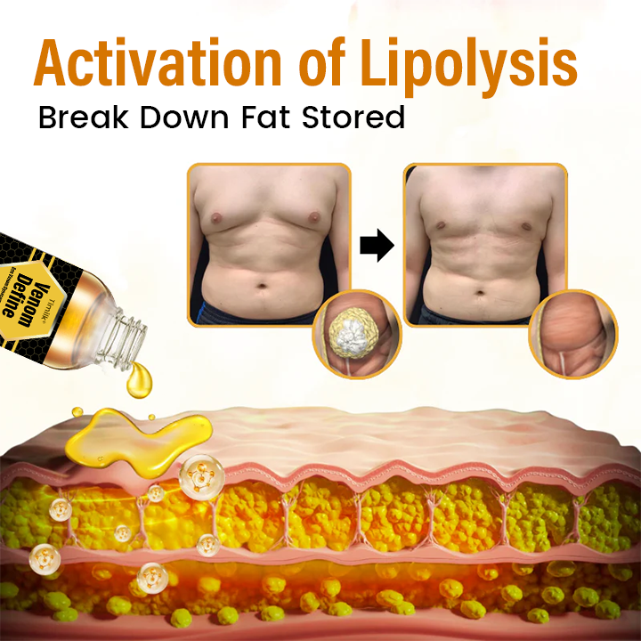 Timilk® VenomDefine Bee Venom Gynecomastia Oil-A