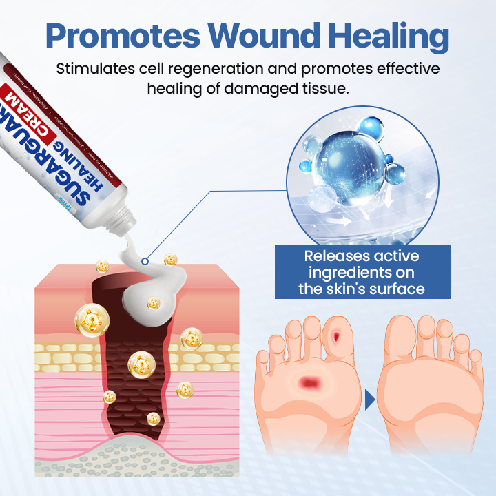 Timilk® SugarGuard Healing Cream