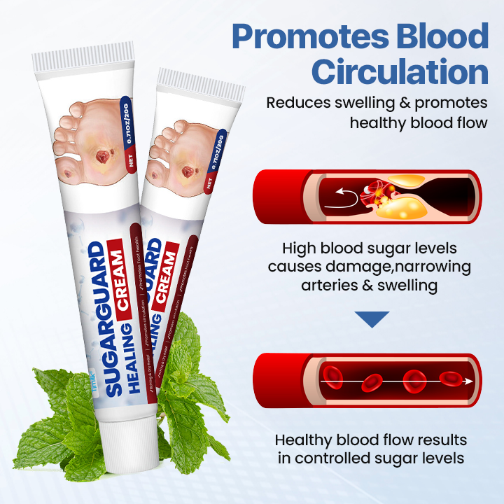 Timilk® SugarGuard Healing Cream