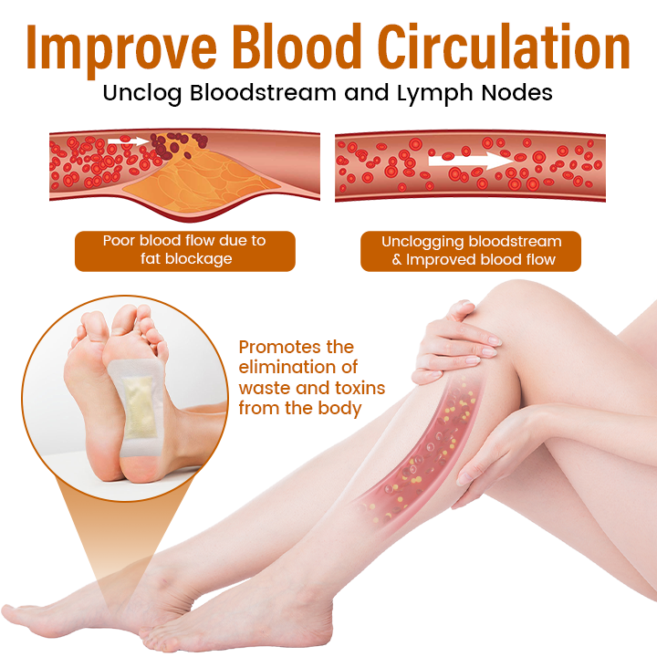 Timilk® SlimFlow Bee Venom Lymphatic Detox Foot Patches