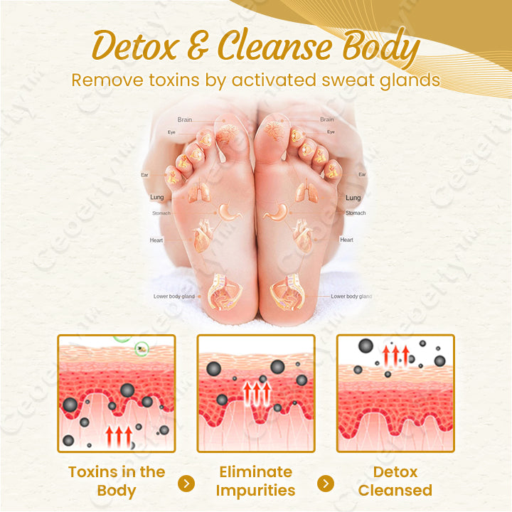 Ceoerty™ DetoxiSlim Foot Bath Beads-A