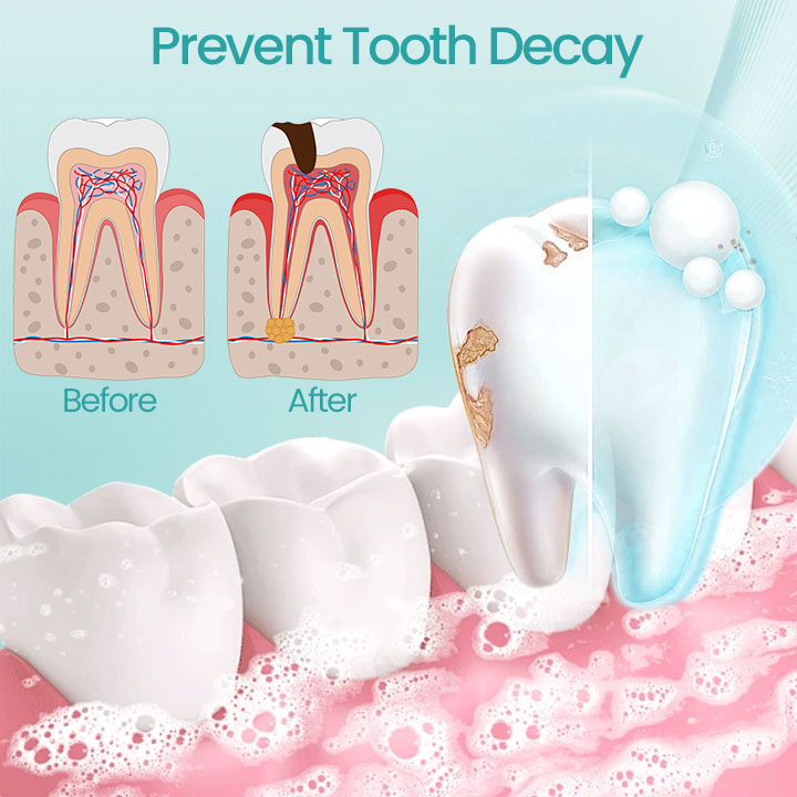 Ceoerty® RadiantSmile Oral Rinse (A)