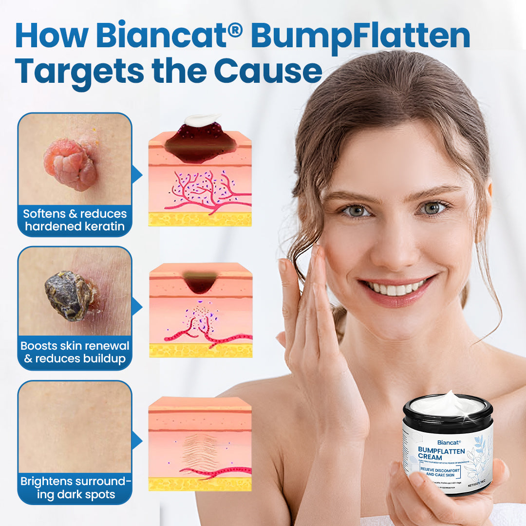 Biancat® BumpFlatten Cream (A)