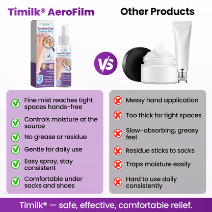 Timilk® AeroFilm Foot Defense Mist
