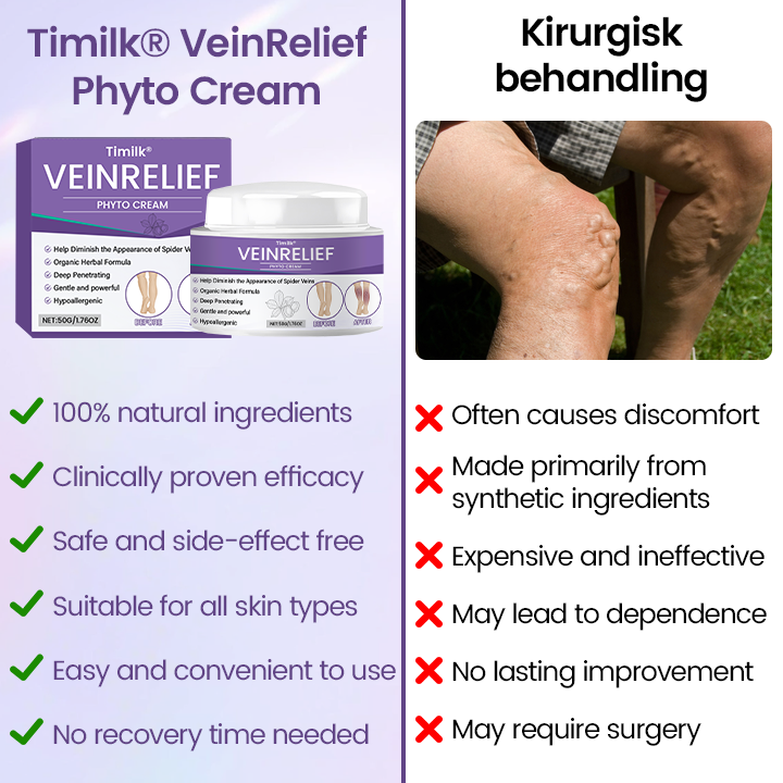 Timilk® VeinRelief Phyto Cream