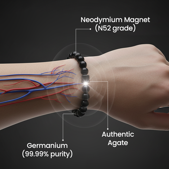 Czticle® Anti-Alcohol Bracelet