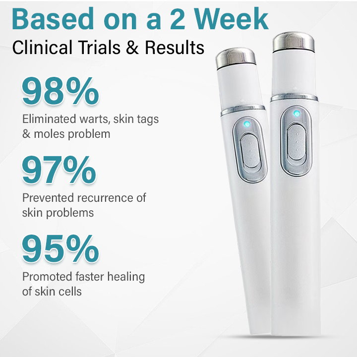 Bikenda® SpotAway Painless Laser Mole Removal Pen