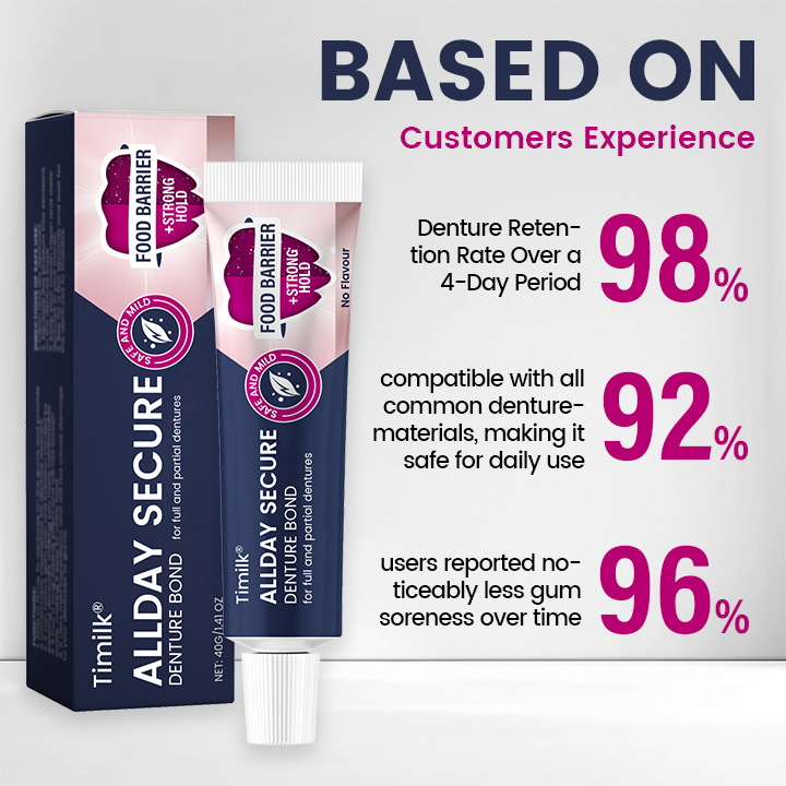 Timilk® AllDay Secure Denture Bond (A)