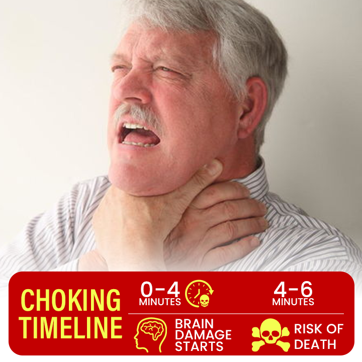 Bikenda® LifeAegis Anti-Choking Device
