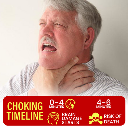 Bikenda® LifeAegis Anti-Choking Device
