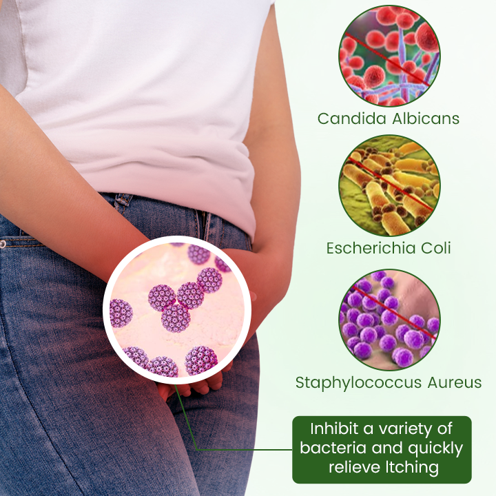 Timilk® FeminaDefend All-In-One Intimate Therapy Pads