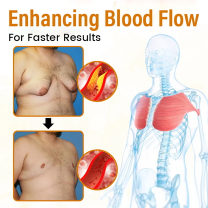 Timilk® VenomDefine Bee Venom Gynecomastia Oil-A