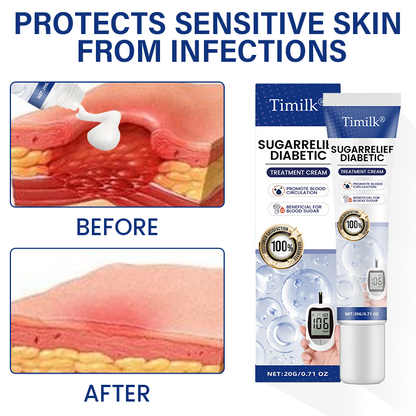 Timilk® SugarRelief Diabetic Treatment Cream