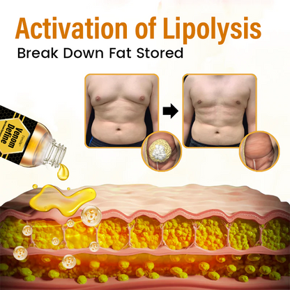 Timilk® VenomDefine Bee Venom Gynecomastia Oil-A