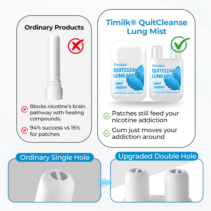 Timilk® QuitCleanse Lung Mist (A)