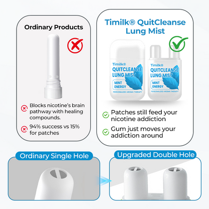 Timilk® QuitCleanse Lung Mist (A)