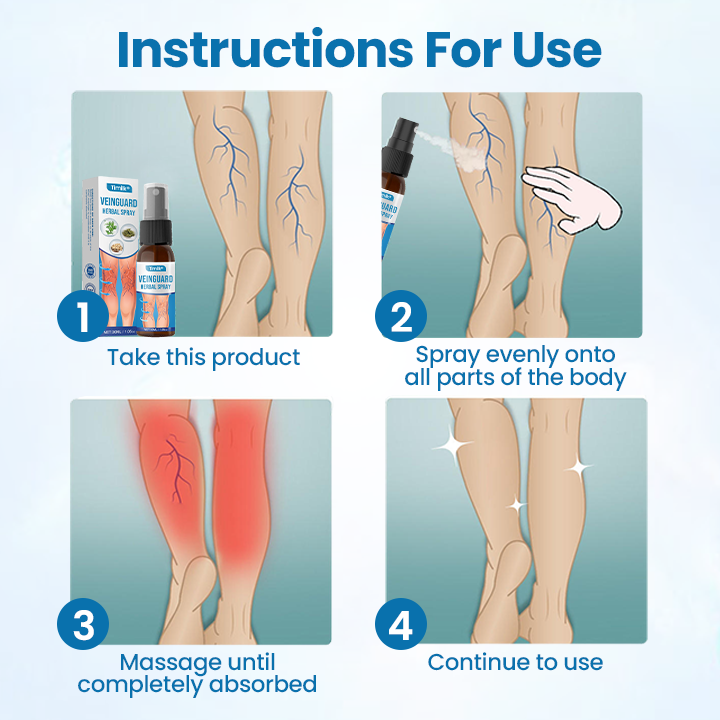 Timilk® VeinGuard Herbal Spray