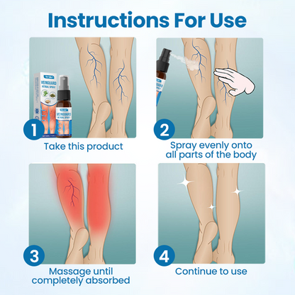 Timilk® VeinGuard Herbal Spray