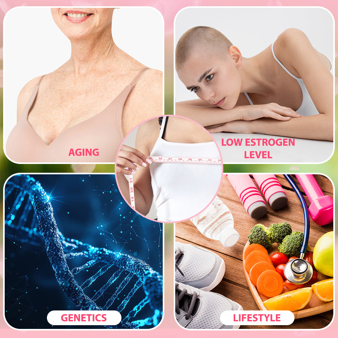 Ceoerty® BustyBloom Enhancement Nano Patch (A)