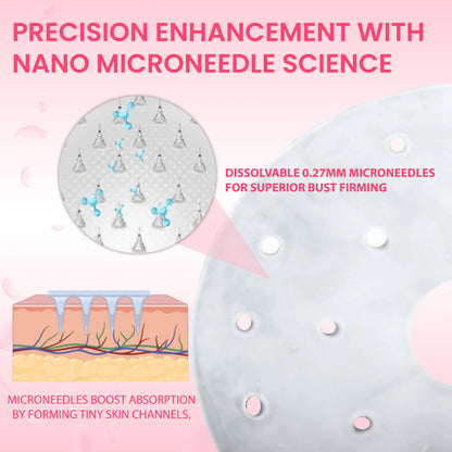 Ceoerty® BustyBloom Enhancement Nano Patch (A)