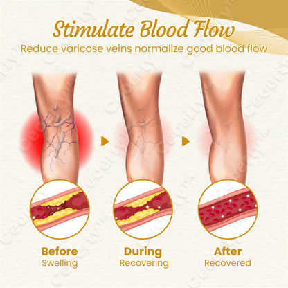 Ceoerty™ DetoxiSlim Foot Bath Beads-A